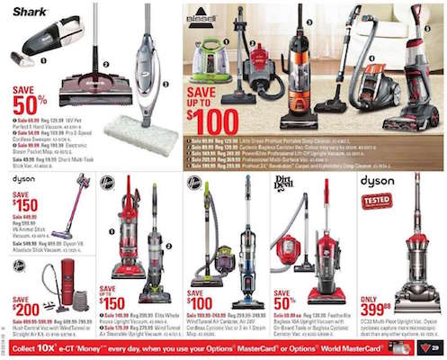 Canadian Tire Weekly Flyer 11 May 2016