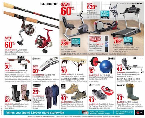 Canadian Tire Flyer 22 Jun 2016